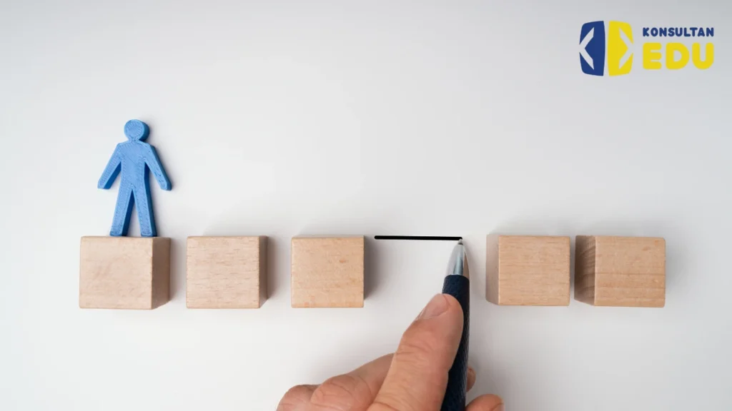 gap penelitian 2 gap penelitian