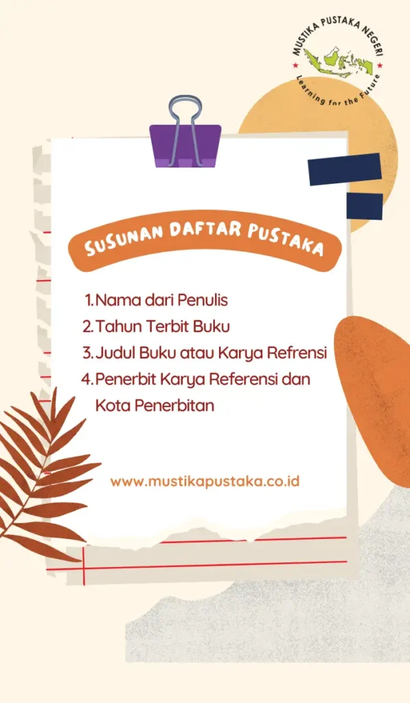 Cara Penulisan Daftar Pustaka 1 Cara Penulisan Daftar Pustaka Format Harvard