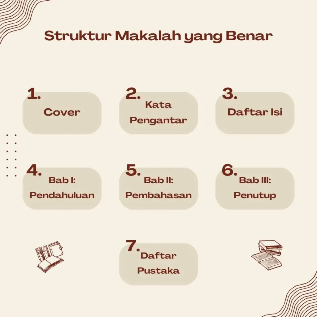 Struktur makalah yang benar Struktur makalah yang benar
