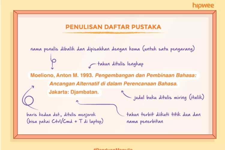 cara menulis nama penulis di daftar pustaka daftar pustaka
