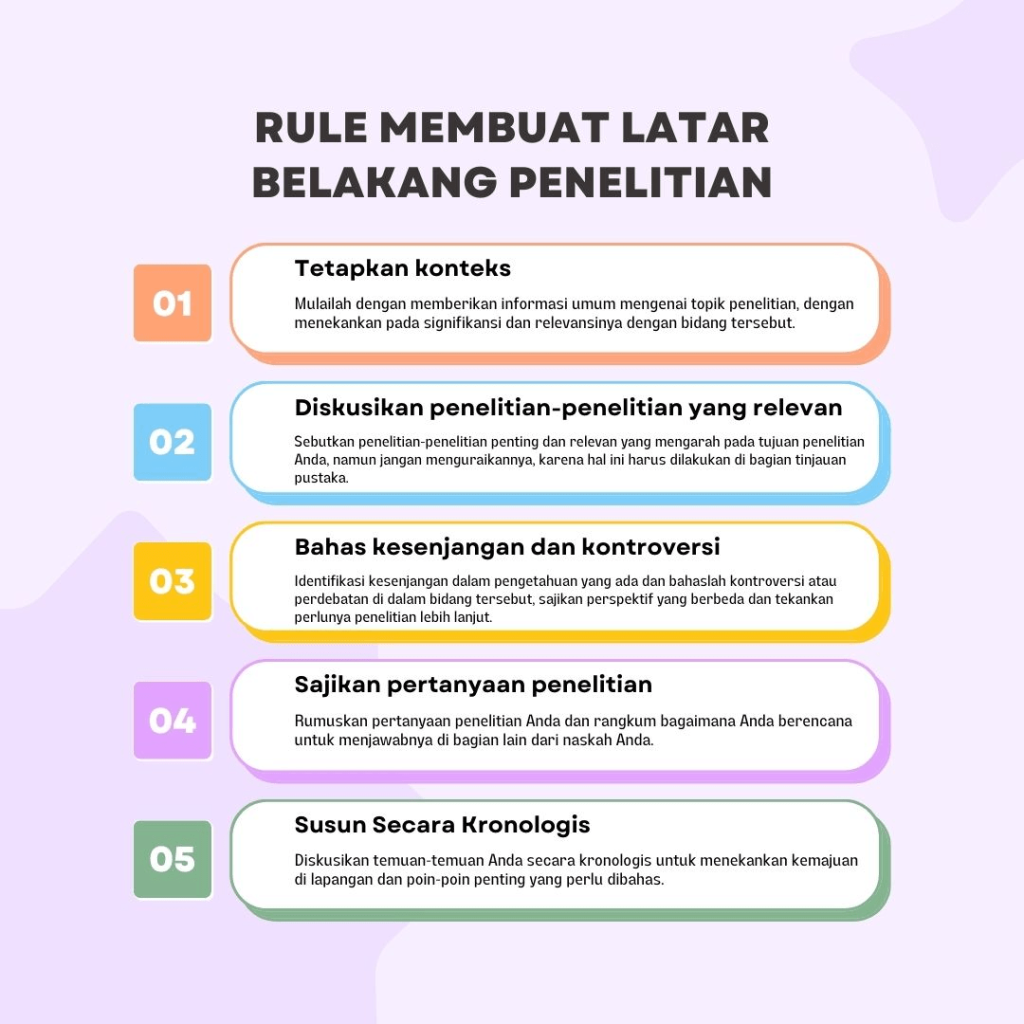 langkah Langkah Menyusun Latar Belakang Masalah Penelitian langkah Langkah Menyusun Latar Belakang Masalah Penelitian