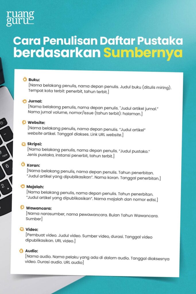 Daftar Pustaka dari Majalah Daftar Pustaka dari Majalah