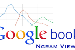 Google Books Ngram Google Books Ngram