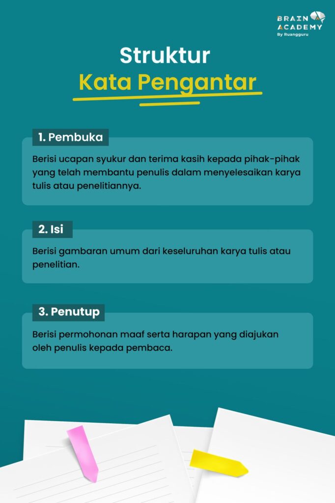 kata pengantar orang tua kata pengantar orang tua