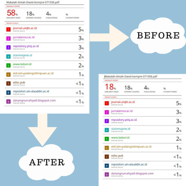 panduan parafrase skripsi panduan parafrase skripsi