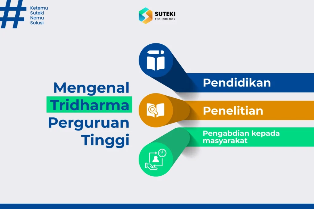 tri dharma perguruan tinggi dan contohnya tri dharma perguruan tinggi dan contohnya