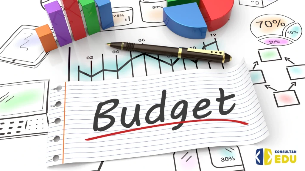 menyusun anggaran menyusun anggaran