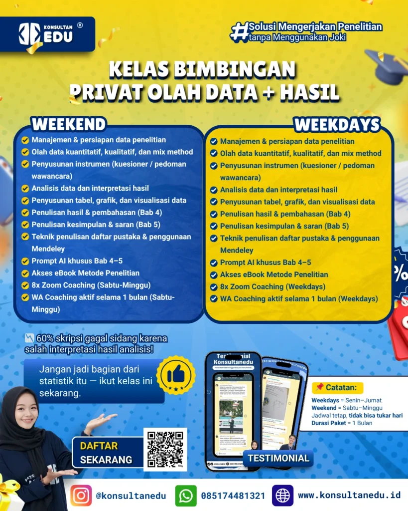 Bimbingan Olah Data Hasil