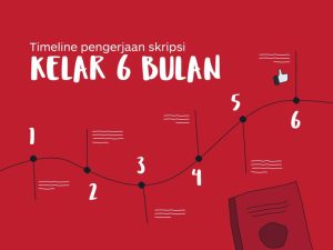 Mahasiswa menyusun timeline dan target skripsi mingguan untuk perencanaan penelitian skripsi yang sistematis
